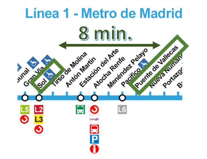 Apartamento Grande, 2 Dormitorios, Garaje Gratis Madri Exterior foto